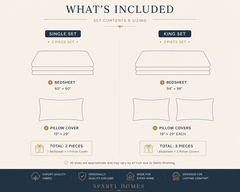 Teal Majesty - Bedsheet set