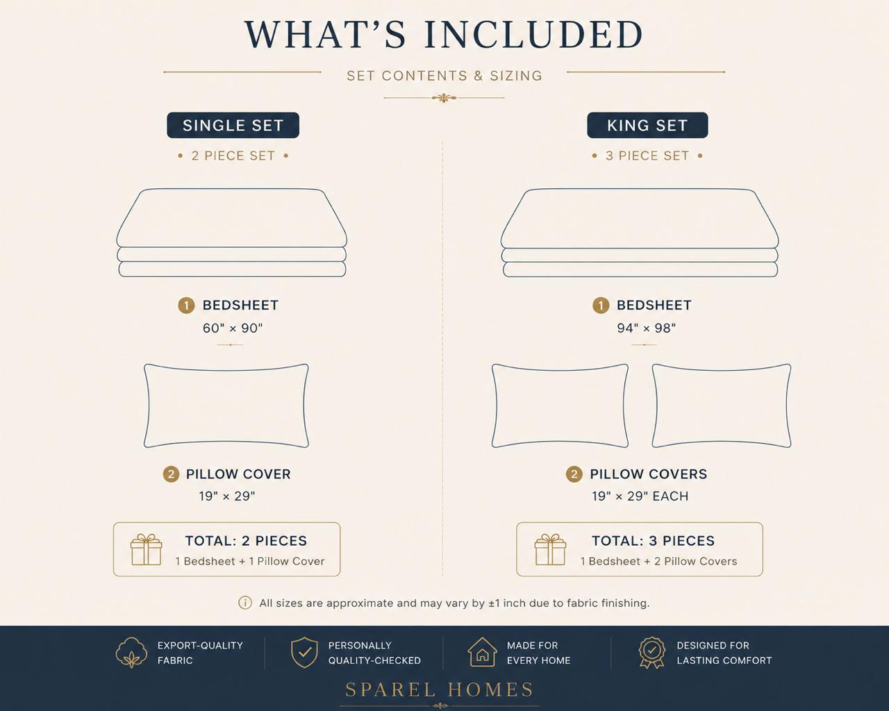 Bedsheet Size Guide.jpeg