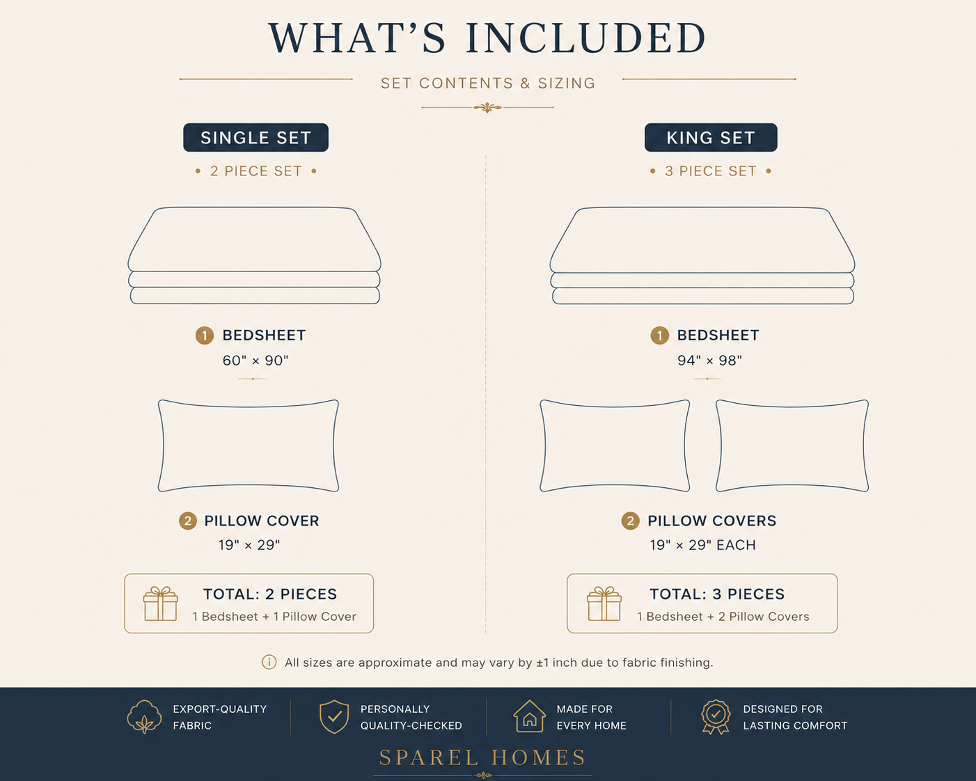 Dusty Bloom Bedsheet Set